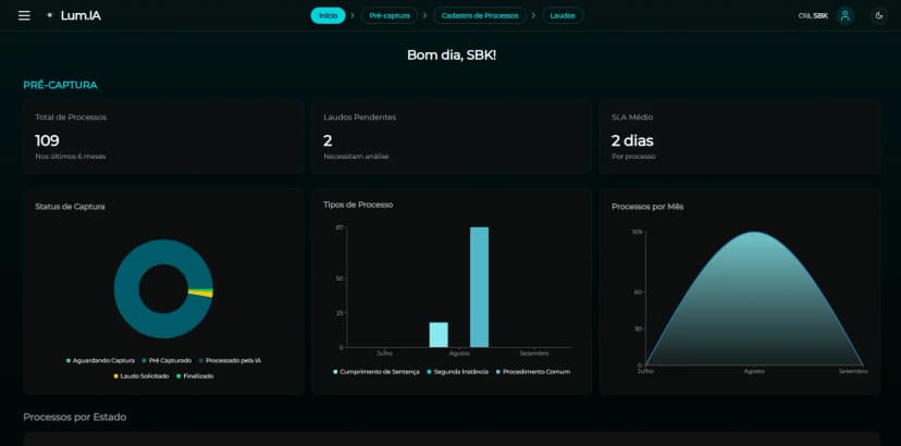 Interface do Acompanhamento de Movimentações